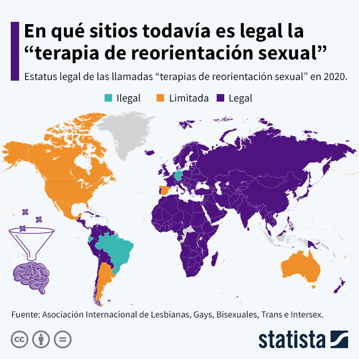  Países donde la “terapia de reorientación sexual” todavía es legal