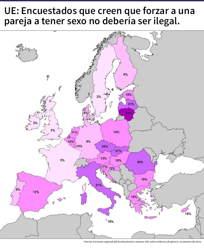 Porcentaje de personas que piensan que forzar a una pareja a tener sexo no debería ser ilegal. Encuesta realizada en la UE