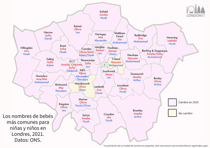  Los nombres de bebés más comunes en Londres, 2021