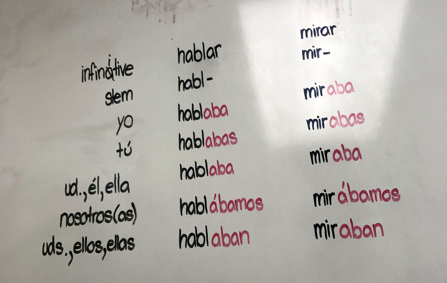 La Letra En La Pizarra En Mi Clase De Español