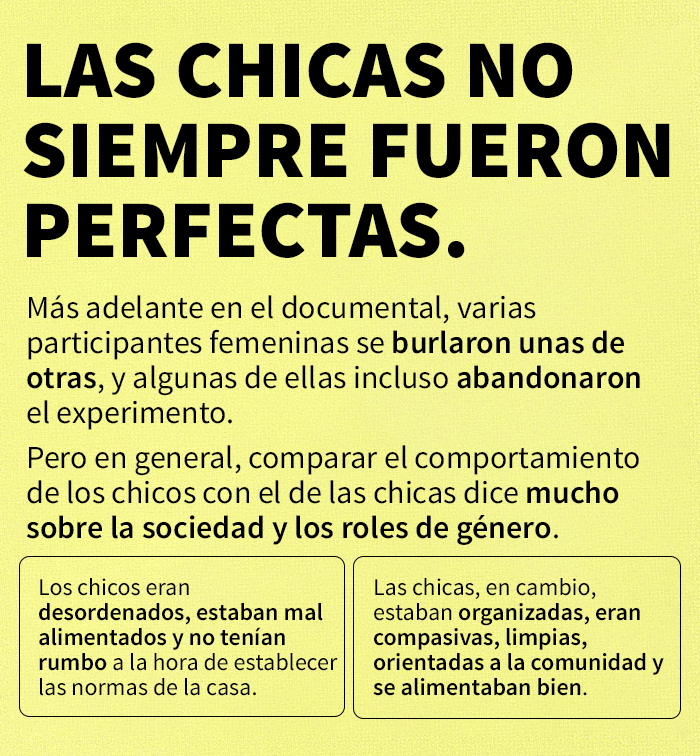 Un experimento en el que se dejó solos a chicos y chicas durante 5 días demostró hasta qué punto se juzga mal a ambos grupos