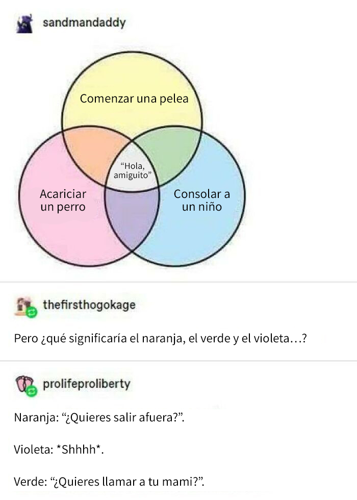 La guía “Hola, amiguito”