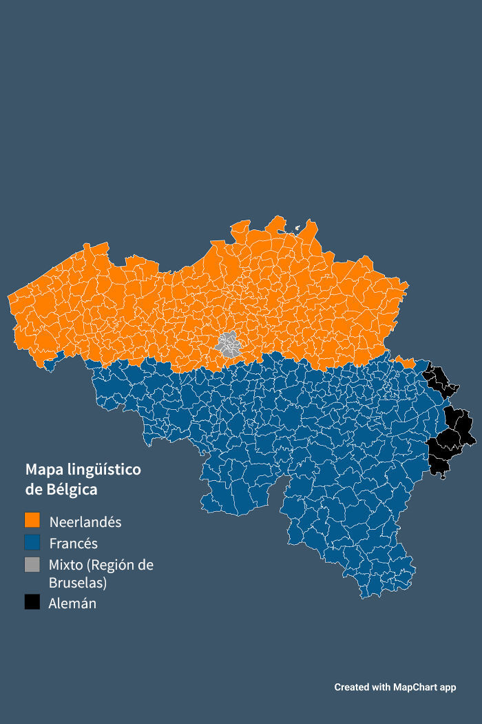 Mapa lingüístico de Bélgica 