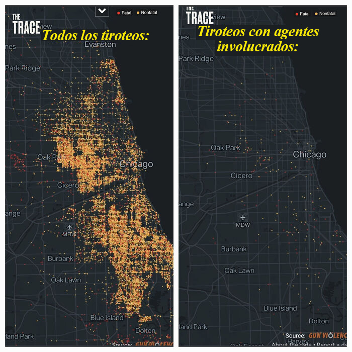 Todos los tiroteos frente a tiroteos con participación de agentes en Chicago (2014-2022)