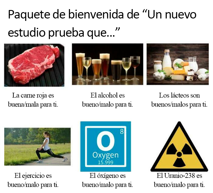 “A New Study Shows” Starter Pack: