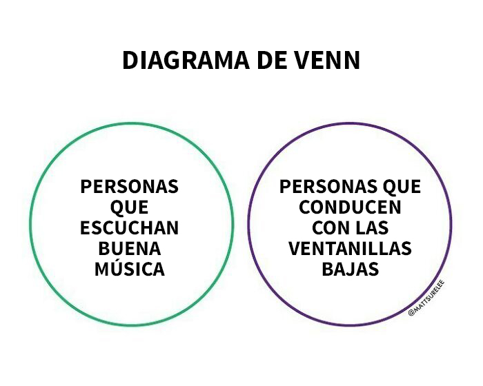 ¿Conocen a alguien que escucha música horrible a todo volumen?