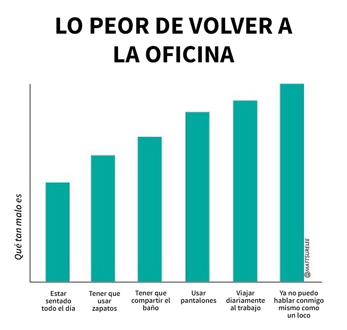 Para aquellos que tuvieron que regresar a la oficina