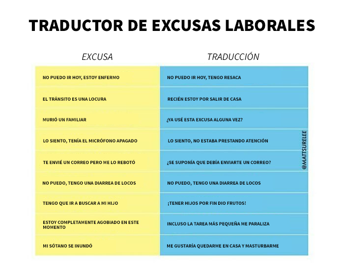 Tienes que usar una de estas excusas en el trabajo esta semana