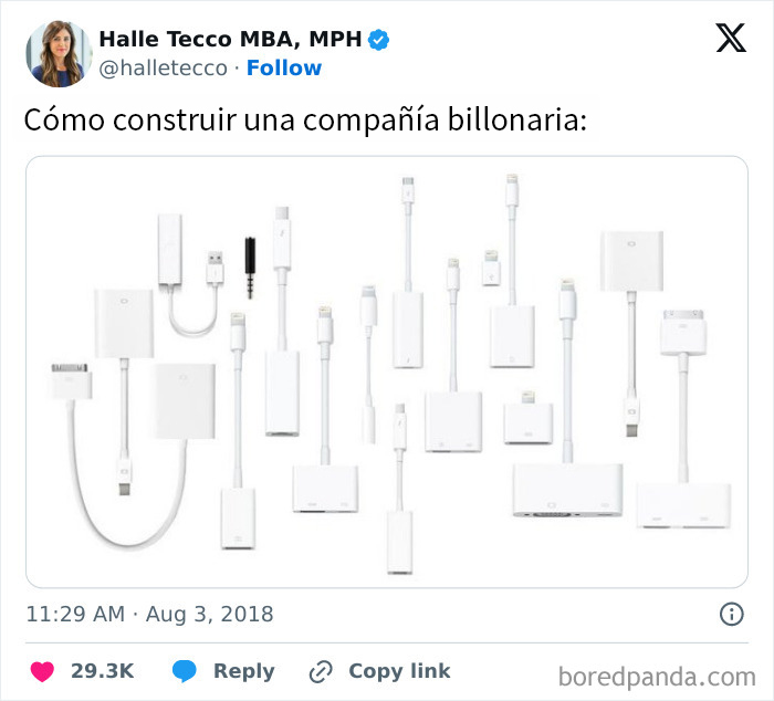 La innovación del capitalismo