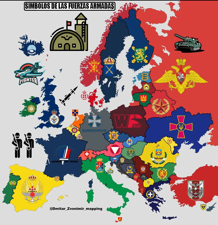 Símbolos De Las Fuerzas Armadas En Europa