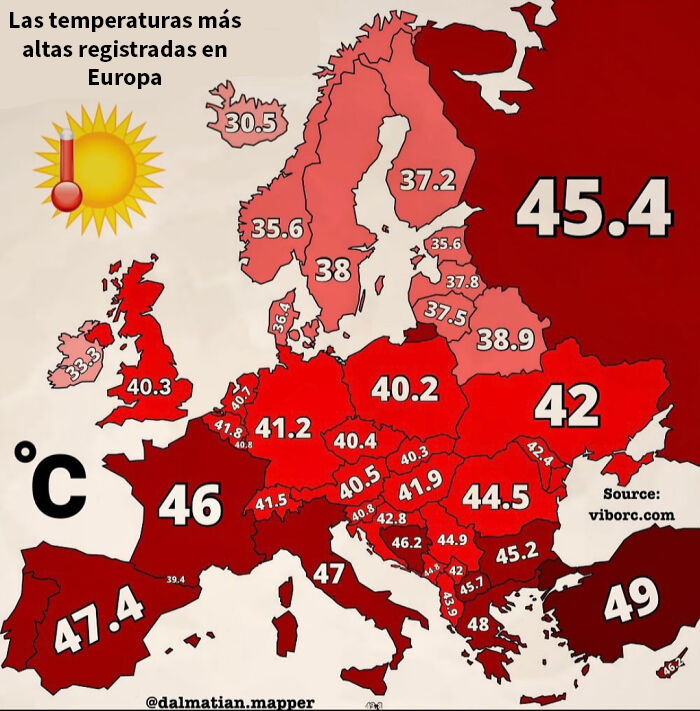 Las temperaturas más altas registradas en los países europeos