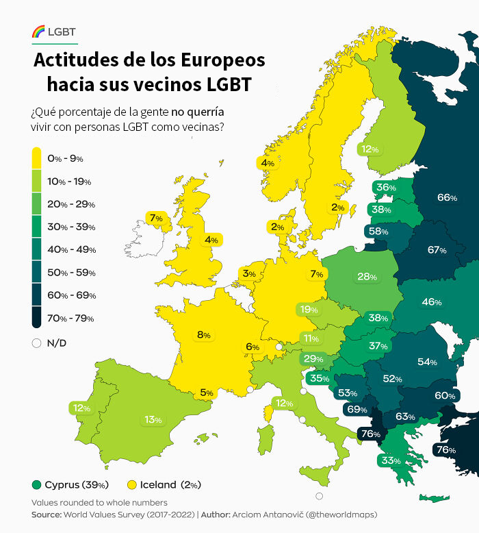 ¿Qué porcentaje de la gente no querría tener como vecinos a personas LGBT?