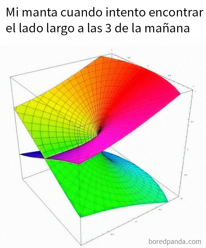 Gráfico colorido distorsionado representando un meme raro y divertido sobre mantas.