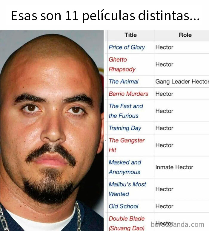 Hombre serio con barba frente a lista de películas para memes divertidos y caóticos que causan risas.