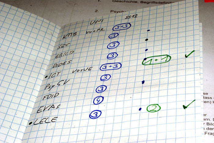 20 Cosas que se enseñan en la escuela y que plantean la pregunta "¿Qué sentido tiene?"