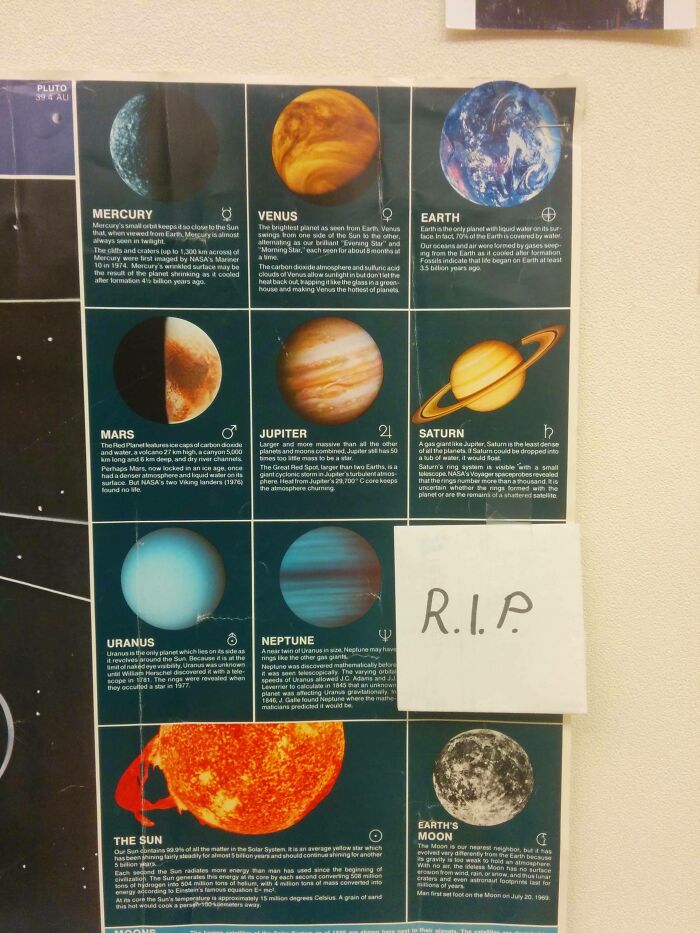 Mi profesor de economía tiene esto en su habitación