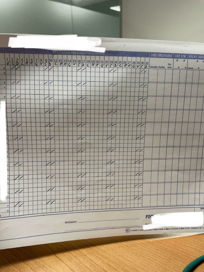 Soy asistente de RR.HH. y mi jefe me obliga a llevar un registro de las horas trabajadas en este tipo de planilla en lugar de dejarme hacerlo en Excel o un programa de recursos humanos (del cual también disponemos)