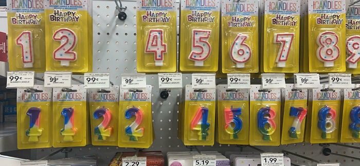Fuimos a una tienda a comprar una vela para el cumpleaños de mi hija: Adivinen cuántos años cumple