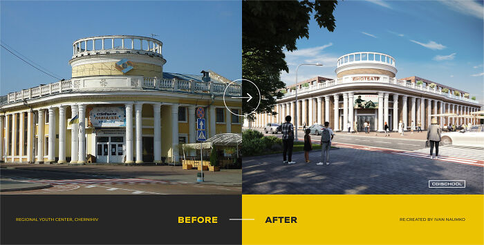 Chernihiv, Centro regional de la juventud. Ivan Naumko