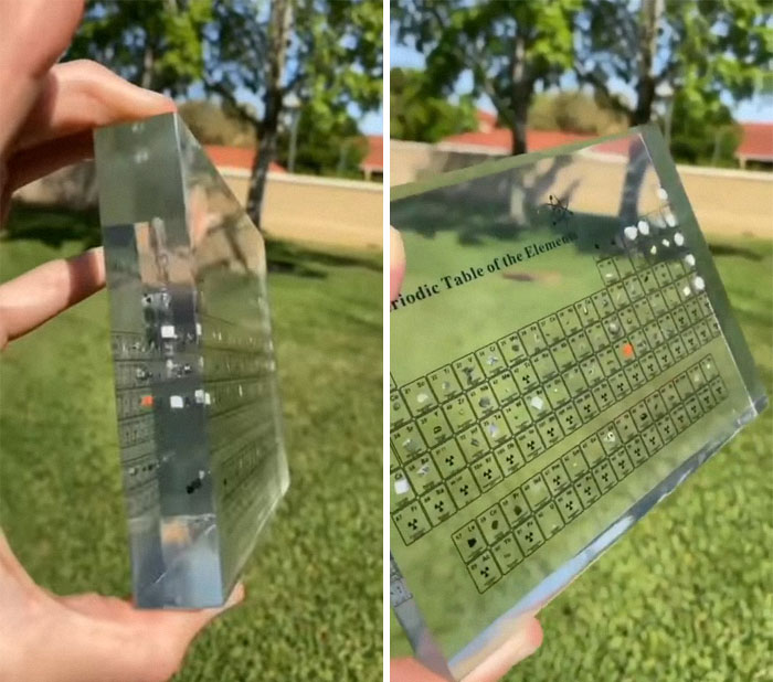 Tabla periódica con elementos reales