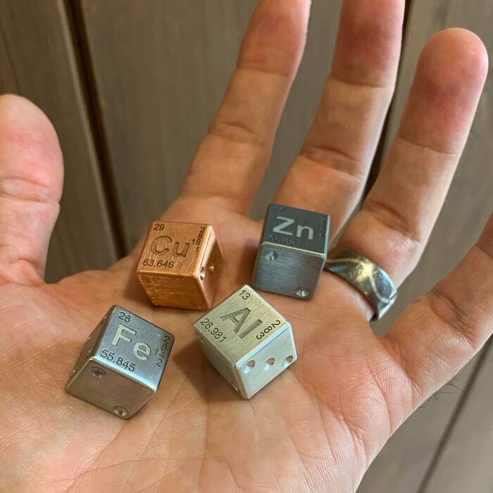 Dados de los elementos