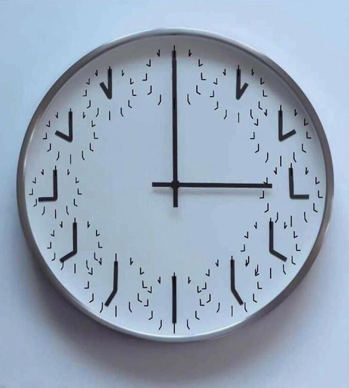 Relojes