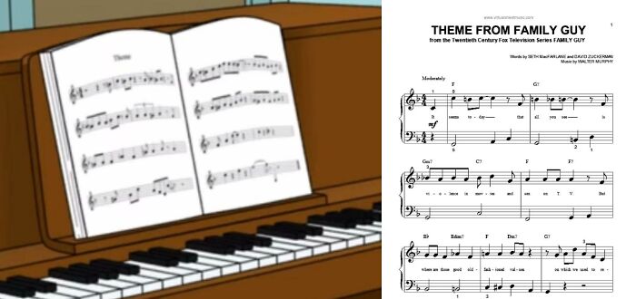 En la introducción de Padre de Familia, la partitura del piano de Lois es exacta