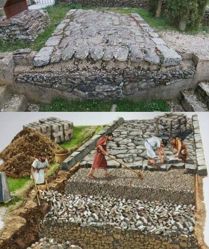 Construcción romana de carreteras