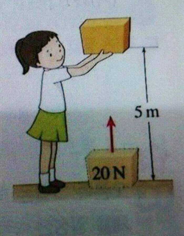 Qué niña más alta