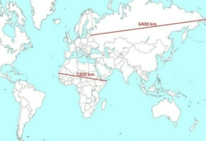 Comparación de distancias reales en un mapa Mercator