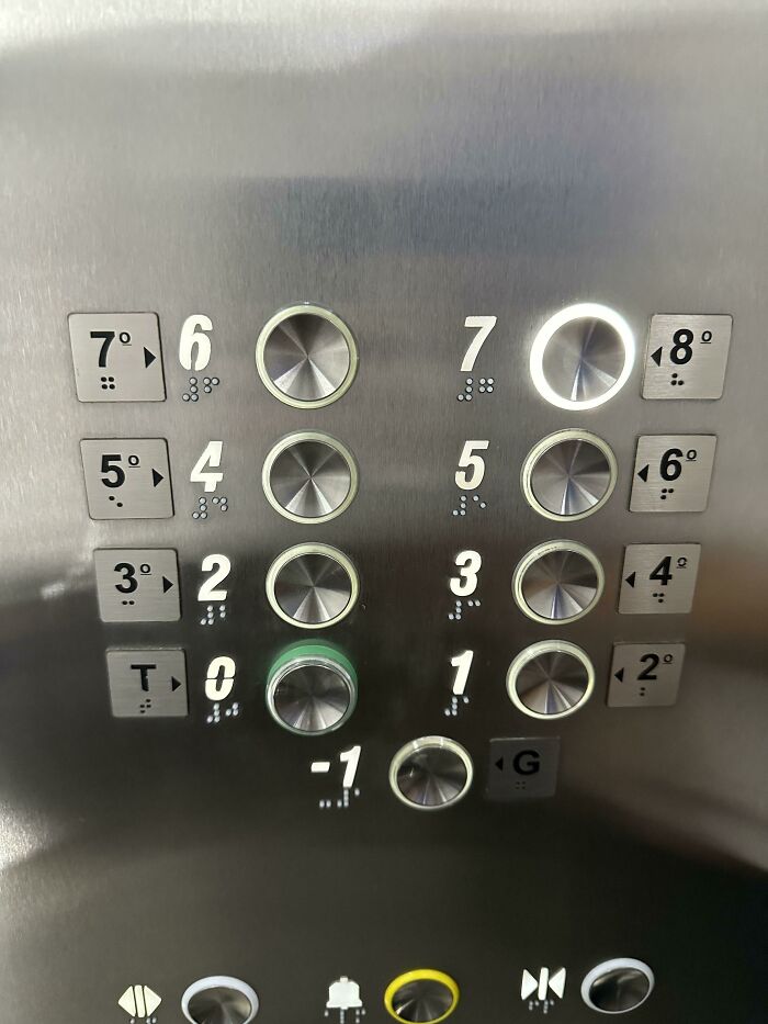 ¿A qué piso vas?