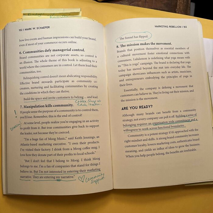 Dejé que un colega tomara prestado uno de mis libros favoritos y me lo devolvió con las páginas escritas y rellenas de notas adhesivas