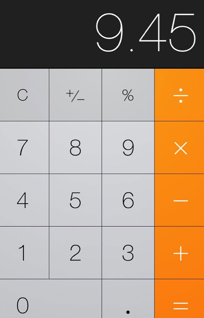 Calculadora digital con números y símbolos, ilustrando personas que probablemente llevan un día peor que el tuyo.