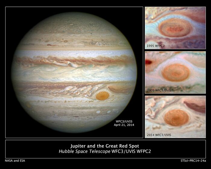 Imagen del planeta Júpiter con su Mancha Roja vista desde el telescopio Hubble, foto interesante para ver sin protección.