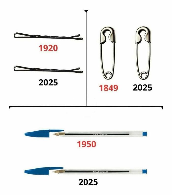 Comparación de fotos antiguas y nuevas de objetos cotidianos mostrando su evolución hasta 2025 en contexto histórico.